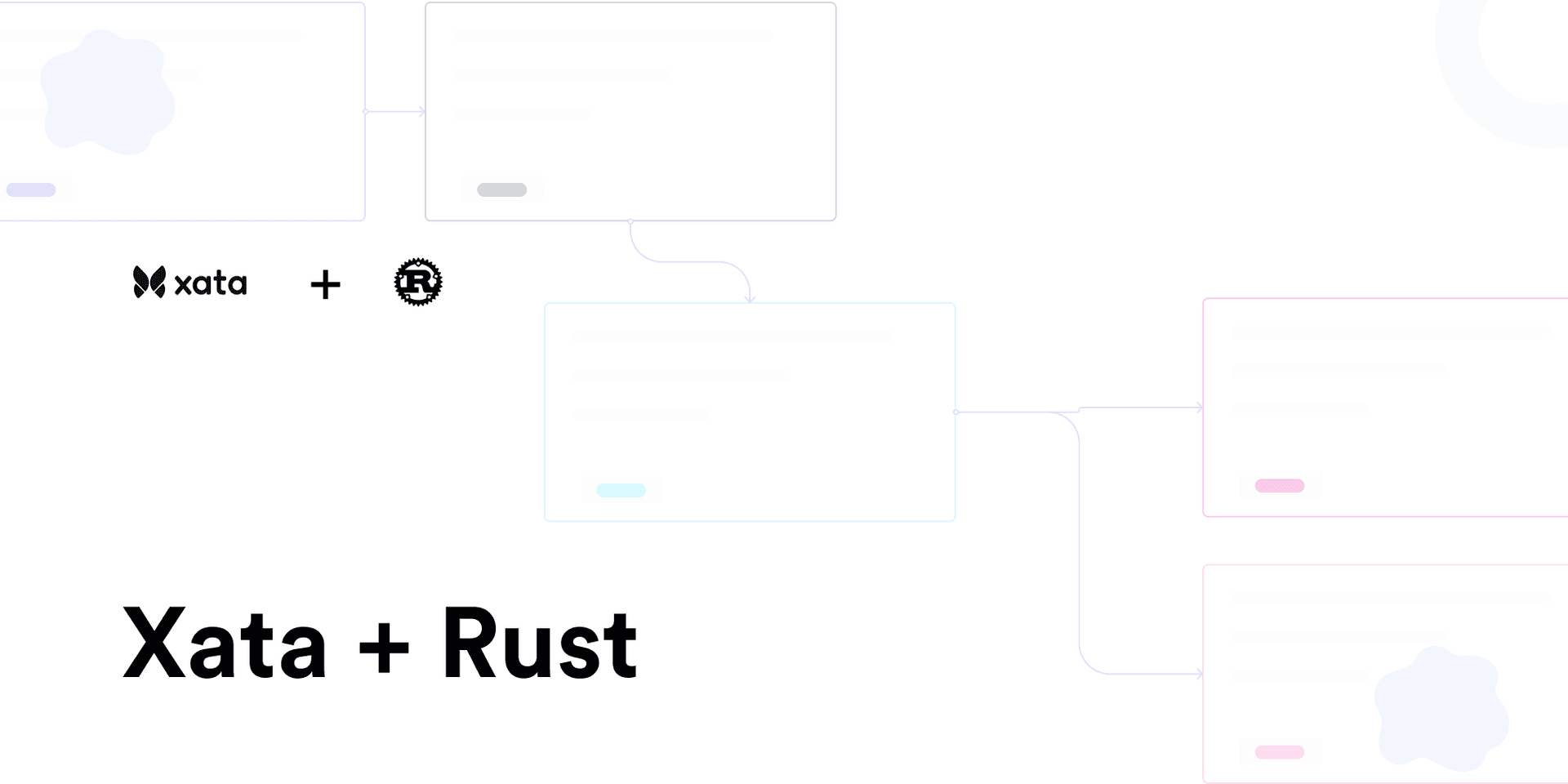Xata + Rust: A getting started guide.'s image